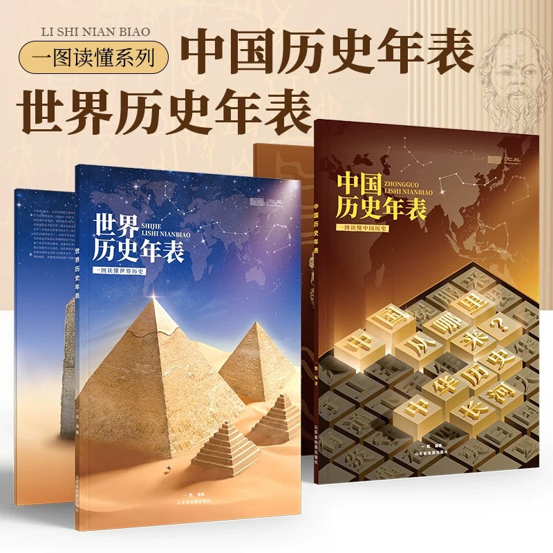 北斗 世界历史年表